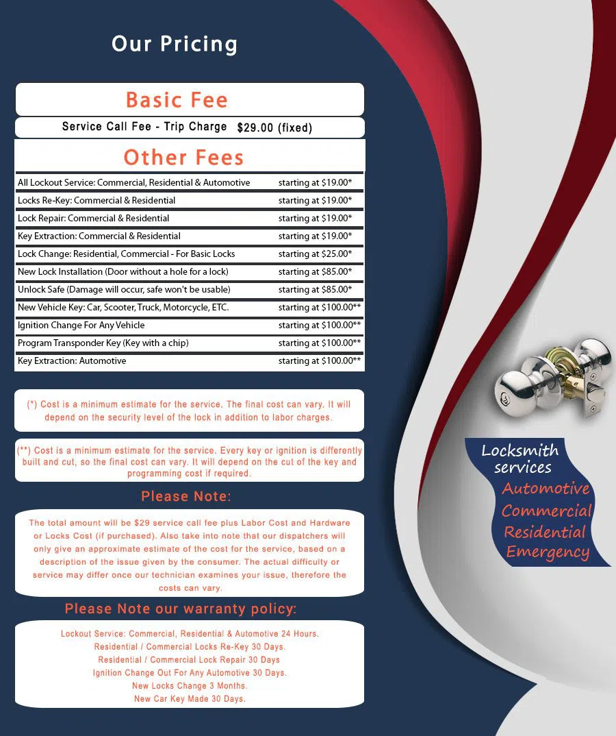 Church Hill North Locksmith Store, Church Hill North, VA 804-472-8583